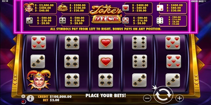 Strategi JP Slot Joker's-Jewels-Dice Paling Gacor